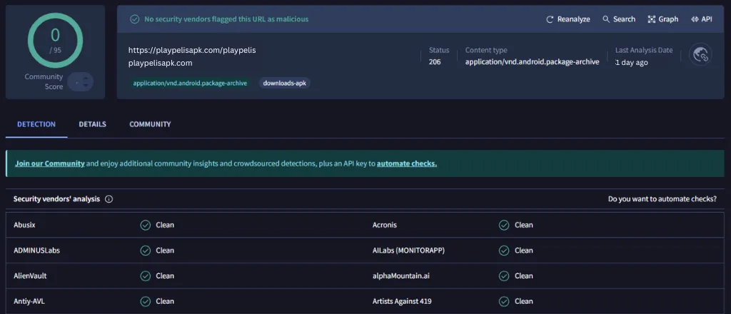 PlayPelis APK virustotal